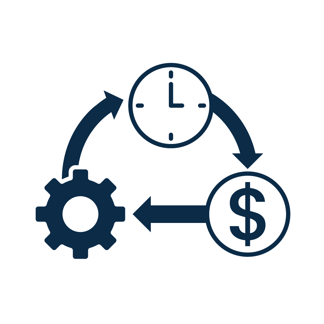 sales processes icon - a cyclical graphic with time, budget, and systems